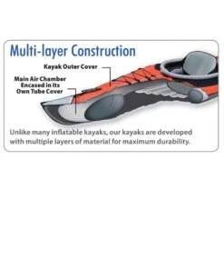 L.L.Bean Advance Elements AdvancedFrame Sport Inflatable Kayak 12 L.L.Bean Advance Elements AdvancedFrame Sport Inflatable Kayak -Outdoor Exploration 508243 0 47